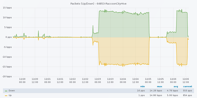 router-meshviewer-export%20(1)